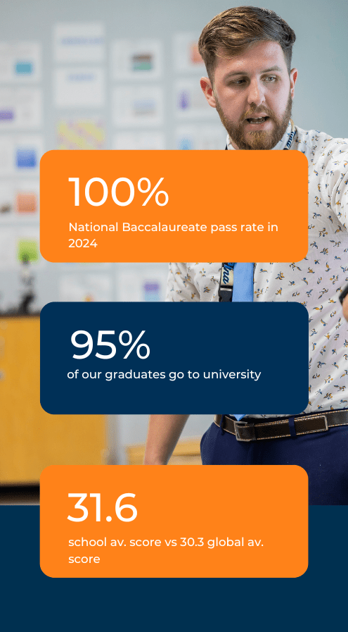 Sol·liciteu-ne informació ara | Hamelin-Laie International School - FormAssembly Connector