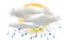Hamelin-Laie International School | Barcelona | Nord Anglia - Local Area Map-weather icon